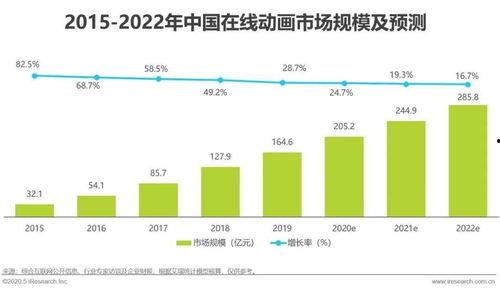 国产2020在线网站